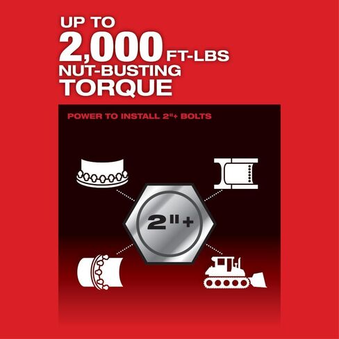 Milwaukee 2868-20 M18 FUEL 1 بوصة. أداة مفتاح الربط ذات عزم الدوران العالي بمقبض D فقط in Saudi Arabia