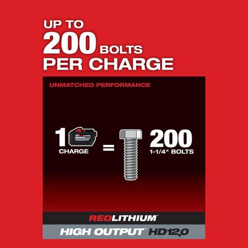 Milwaukee 2868-20 M18 FUEL 1 بوصة. أداة مفتاح الربط ذات عزم الدوران العالي بمقبض D فقط in Saudi Arabia