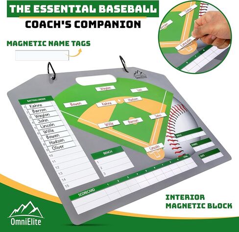 Baseball Lineup Board for Dugout | Magnetic Baseball Lineup Board | Softball Lineup Board for Dugout | Dugout Organizer includes 40 Magnets & Water-Resistant Carrying Bag for Storage and Transport in Saudi Arabia