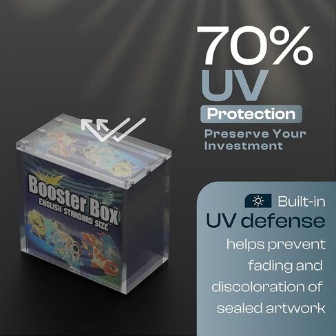 Acrylic Booster Box Display Case by Hammble – Magnetic Lid, 8mm Thick Walls, UV Protection – Fits Standard English PKMN Booster Boxes – Hammble Crafted for Collectors in Saudi Arabia