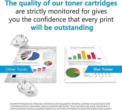 TN-431 TN431 TONER CARTRIDGE (أصفر ، حزمة واحدة) ، بديل للأخ TN-431 TN431Y HL-L8260CDW HL-L8360CDW DCP-L8410CDW MFC-L8610CDW TONER in Kuwait