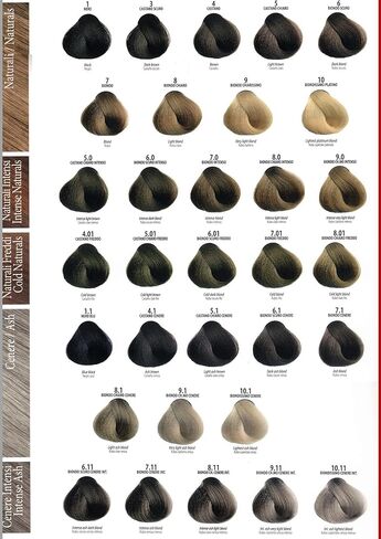 مخطط لون الشعر الأشقر ، مقياس من الألوان على خيوط الشعر. in Kuwait