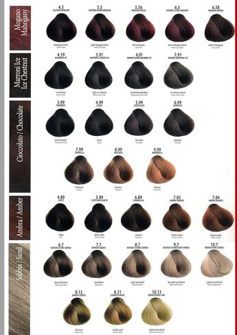 مخطط لون الشعر الأشقر ، مقياس من الألوان على خيوط الشعر. in Kuwait