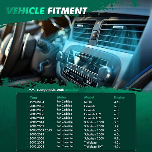 SCITOO HVAC Heater Blend Door Actuator Fits for Chrysler for Voyager 2001-2007,for Dodge for Caravan 2001-2007, for Dakota 2001-2004, for Durango 2001-2003, for Grand Caravan 2001-07 604-003 Air Door in Kuwait
