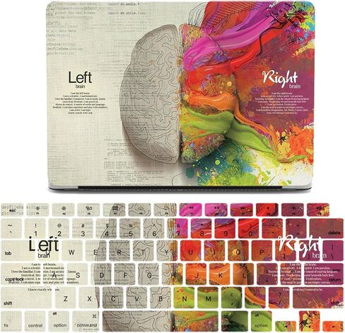 Ivy Hard Shell Case لـ MacBook Air 13 Old Release (2010-2017 ، النماذج: A1369 / A1466) مع مجموعة غطاء لوحة المفاتيح - و in Kuwait