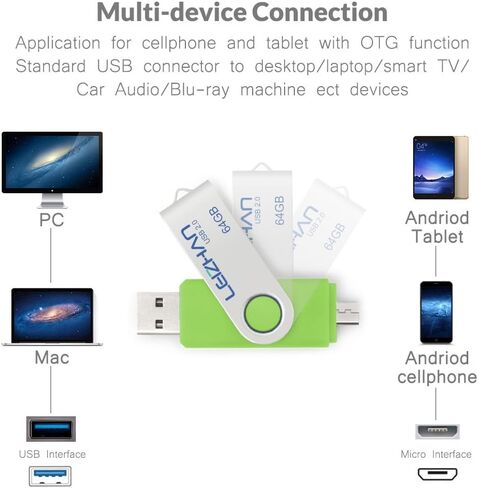 leizhan 64 gb USB Flash Drive 3.0 for Samsung Galaxy S4 S5 S6 S7 HTC Nokia Moto Huawei, Micro-USB 3.0 Pendrive, Blue in Kuwait