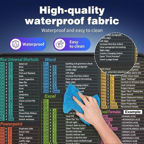 Mouse Pad, Comfortable & Waterproof Desk Mat | Non-Slip Stitched Edges, Spill-Proof | Gaming/Office in Saudi Arabia