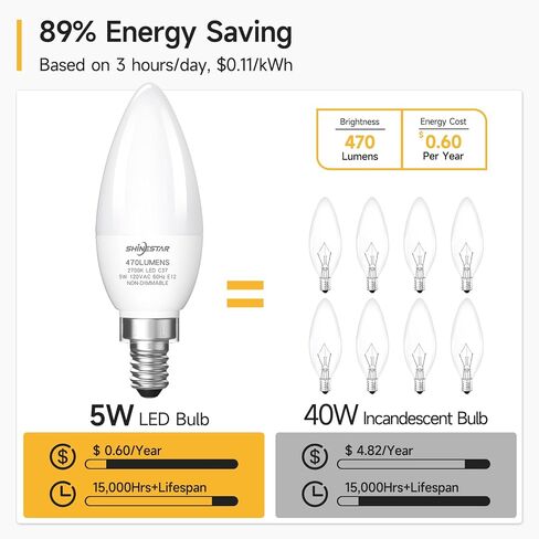 SHINESTAR 6 Pack E12 Candelabra Bulb 40 Watt, 5000K Daylight, Small Base LED Ceiling Fan Light Bulbs, Non-Dimmable in Saudi Arabia