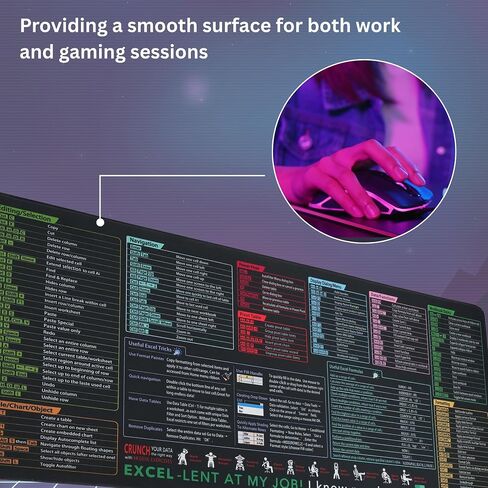 Excel Shortcut Keys Mouse Pad – XXL Extended Desk Mat with Non-Slip Base & Stitched Edges – Black Extra Large Gaming & Office Mousepad, 900x400mm Cheat Sheet for Work, Study & Laptop Setup in Kuwait
