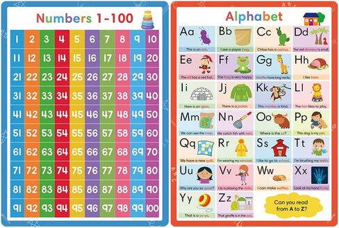 Zwttey 2 Pcs Numbers 1-100 and Alphabet A-Z Learning Sheets, Homeshool Kindergarten Preschool Classroom Supplies, Teacher Must Have Teaching Aids, A4 Size 8.26 X 11.22 Inch in Saudi Arabia