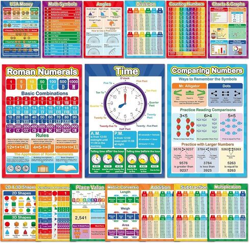 EggSun 16 Pcs Math Posters for Classroom Decorations, 11 x 16in Math Multiplication Charts for Teachers Kindergarten Elementary School Supplies Education Classroom Bulletin Board Wall Decor in Kuwait