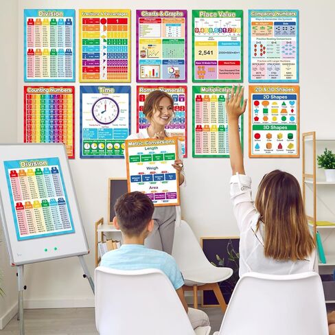 EggSun 16 Pcs Math Posters for Classroom Decorations, 11 x 16in Math Multiplication Charts for Teachers Kindergarten Elementary School Supplies Education Classroom Bulletin Board Wall Decor in Kuwait