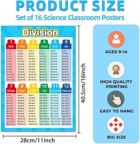 EggSun 16 Pcs Math Posters for Classroom Decorations, 11 x 16in Math Multiplication Charts for Teachers Kindergarten Elementary School Supplies Education Classroom Bulletin Board Wall Decor in Kuwait