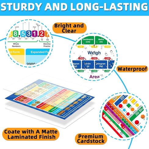 EggSun 16 Pcs Math Posters for Classroom Decorations, 11 x 16in Math Multiplication Charts for Teachers Kindergarten Elementary School Supplies Education Classroom Bulletin Board Wall Decor in Kuwait