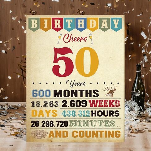 30th Birthday Card for Women Men, Happy Funny 30th Birthday Decoration for Her Him, Back In 1995 Retro 30 Year Old Birthday Gifts Card for Son Daughter, Classy Vintage, 21.5 * 28 CM in Kuwait