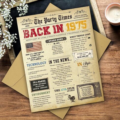 30th Birthday Card for Women Men, Happy Funny 30th Birthday Decoration for Her Him, Back In 1995 Retro 30 Year Old Birthday Gifts Card for Son Daughter, Classy Vintage, 21.5 * 28 CM in Kuwait