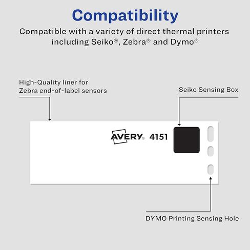 ملصقات عنوان حرارية Avery Direct، 1-1/8 بوصة × 3-1/2 بوصة، شفافة، مقارنة بـ DYMO 30254، لفة واحدة من الملصقات، 120 ملصقًا قابلاً للطباعة إجماليًا (4151) in Saudi Arabia