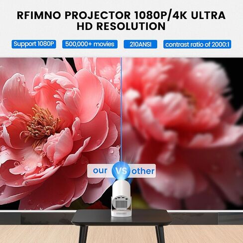 Mini Projector,Support 4K with Bluetooth 5.4 WIFI6, 5watt Sound Base Speaker,160 ANSI, Android 11,210° Rotation, Auto Keystone Correction Video Projector HY300 ULTRA in Kuwait