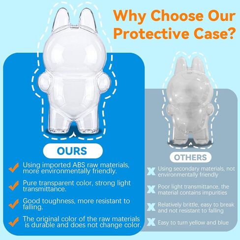 علبة عرض أكريليك واضحة لأرقام الصندوق الأعمى ، حالة واقية للبوبو للوحوش مع سلسلة معلقة معدنية ، وغطاء مقاومة للخدش المقاومة للغبار للدمى القابلة للتحصيل المصغرة (الوقوف) in Kuwait