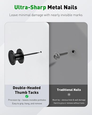 Uniclife 40 Pcs Thumb Tacks, Double Headed Picture Hangers, 4 Size Push Pins for Wall, Picture Hanging Nails, Long Wall Hooks for Pictures Photo Frame Tapestry and Decor, Black in Saudi Arabia