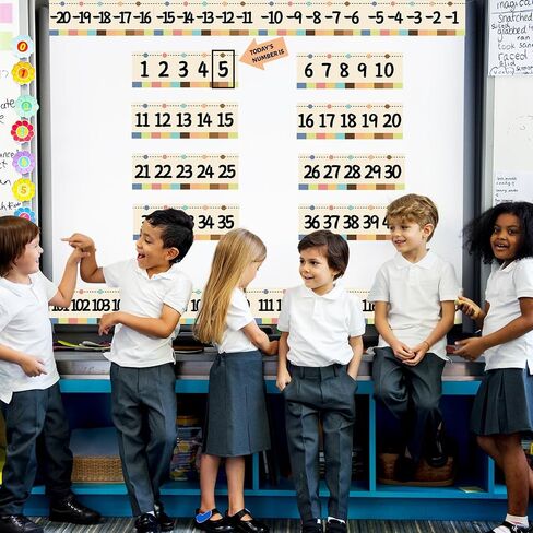 Number Bulletin Board -20 to 120 for Wall Classroom, Boho Bulletin Border Trim Decor, Boho Home-School Classroom Math Learning Supplies for Teachers Students in Saudi Arabia