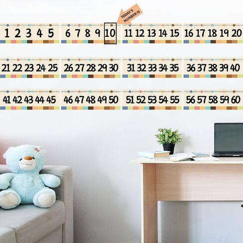 Number Bulletin Board -20 to 120 for Wall Classroom, Boho Bulletin Border Trim Decor, Boho Home-School Classroom Math Learning Supplies for Teachers Students in Saudi Arabia