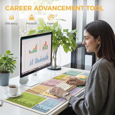 حصيرة مكتب غش Icasso التميز ، اختصارات وسادة الفأر Excel ، ممتدة XXL كبيرة غير قابلة للانزلاق مع الحواف المخيمة ، حصير لوحة المفاتيح لحامي سطح المكتب in Saudi Arabia
