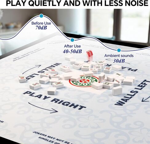 Mahjong Mat (32.4 × 32.4 بوصة) ، Mahjong Mat للطاولة مع حقيبة حمل ، مضاد للانزلاق ، غطاء طاولة تقليل الضوضاء مع القواعد الأمريكية للمهجونغ ، البوكر ، ألعاب الطاولة ، الدومينو ، وألعاب البطاقات الأخرى ، (الأزرق) in Kuwait