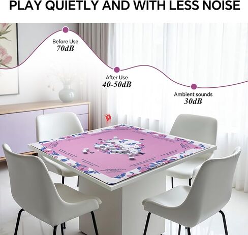 Mahjong Mat (32.4 × 32.4 بوصة) ، Mahjong Mat للطاولة مع حقيبة حمل ، مضاد للانزلاق ، غطاء طاولة تقليل الضوضاء مع القواعد الأمريكية للمهجونغ ، البوكر ، ألعاب الطاولة ، الدومينو ، وألعاب البطاقات الأخرى ، (الأزرق) in Saudi Arabia