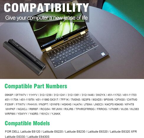 استبدال بطارية الكمبيوتر المحمول Futurebatt Performance لسلسلة Dell Latitude E6120 E6220 E6230 E6320 E6320xfr E6330 E6430s، p/n 312-1241 312-1242 FRROG [Li-ion 11.1v 5200mah] in Kuwait