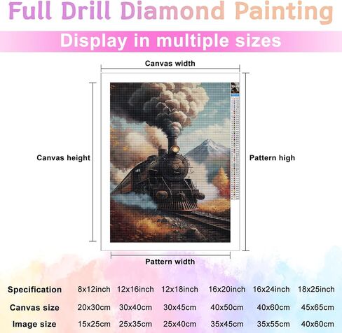 DIY Smoke Train Diamond Painting Kit for Adults, Diamond Art Autumn Landscape Round Rhinestone Diamond Painting, Crafts Cross Stitch Embroidery Decoration 8x12 inches in Saudi Arabia