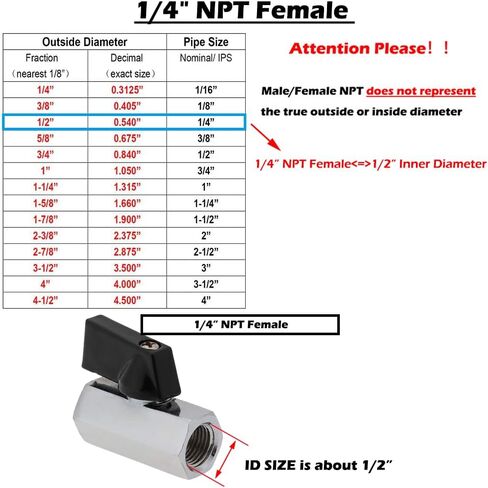 Beduan 1/4 "صمام كروي نحاسي صغير NPT أنثى x صمام إغلاق أنثى in Kuwait