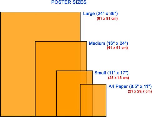 Yaofeer Child's Play Chucky Glossy Finish Movie Poster - FIL828 (24 "× 36" (61 سم × 91.5 سم)). in Saudi Arabia