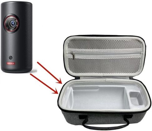 حالة التخزين متوافقة مع Samsung The Freestyle 2/Anker Capsule 3 Laser 1080p Eva Hardcase Protection Protection مقاومة للماء ، ومقاومة للضغط ، ومقاومة الصدمة in Kuwait