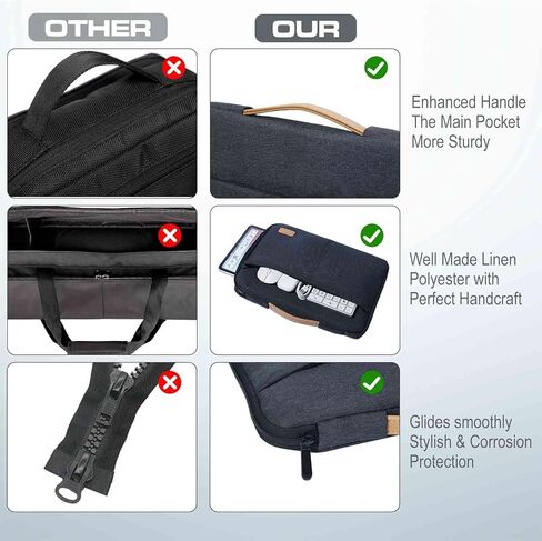 UrbanX Laptop Sleeve Case 15 15.6 Inch, TSA Slim Laptop Cover with Handle, Water Resistant Business Travel Carrying Case Compatible with Asus Chromebook CX1500 15.6 Inch in Saudi Arabia
