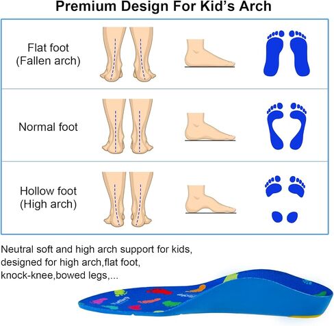 FiotSkep Kids Orthotics نعال داعمة للقوس العالي، التهاب اللفافة الأخمصية، أقدام مسطحة، حشوات من إسفنج البولي يوريثان تخفف آلام قدم الأطفال، وسادة جل لألم الكعب (3-7 أشهر للأطفال الصغار) in Saudi Arabia