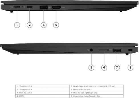Lenovo Gen 11 ThinkPad X1 Carbon Laptop with Intel Core i7-1370P vPro Processor, 14″ WUXGA 500nits Touchscreen, 64GB LPDDR5 RAM, 2TB Gen4 Performance SSD, 5G and 4G WWAN Mobile Broadband, Win 11 Pro in Saudi Arabia