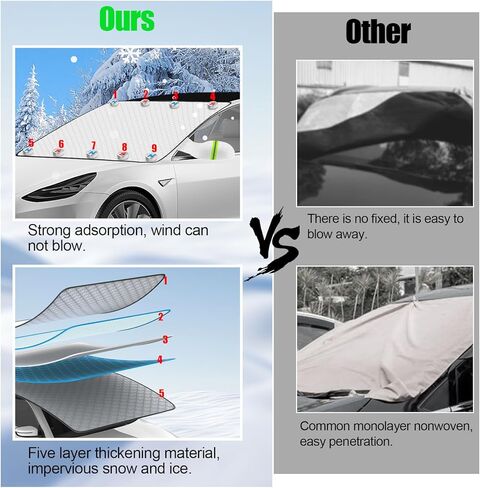 غطاء الزجاج الأمامي للشتاء الجليدي والثلجي مع حواف مغناطيسية، أغطية حماية من الصقيع للزجاج الأمامي، 5 طبقات من الحماية، الثلج والرياح والظل، لمعظم سيارات الدفع الرباعي والشاحنات والشاحنات. (63 بوصة × 46 بوصة) in Kuwait