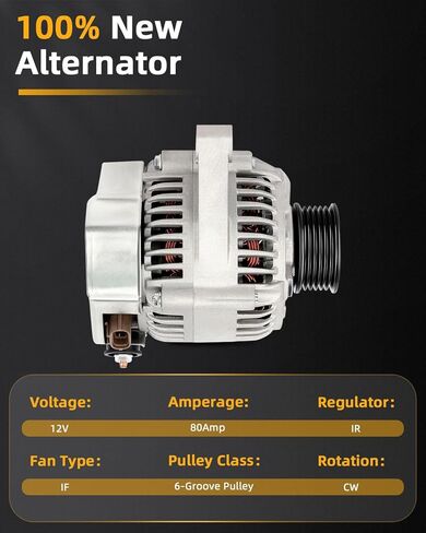 OCPTY Alternator 210-0722 Fit for Toyota Rav4 L4 2.5L 2009-2012 for Toyota Camry L4 2.5L 2012-2015 for Scion Tc L4 2.5L 2011-2016 9664219-227 104210-2270 Automotive Replacement Alternators in Kuwait