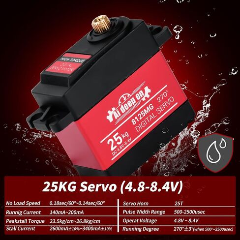 Aideepen 4pcs Metal Gear Servo Digital Micro Servo Motor for RC Aircraft Fixed-Wing Aircraft Model RC Aircraft Parts Toy Motor Helicopter. in Kuwait