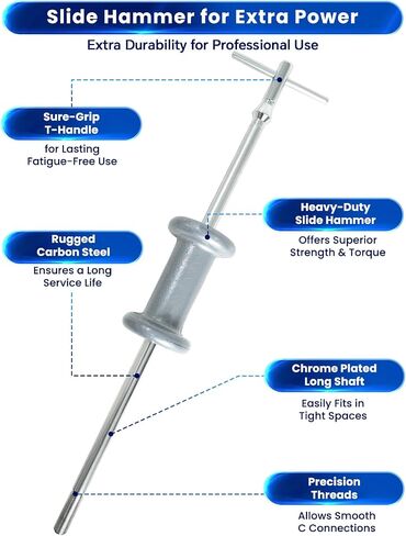 atpeam 16pcs الشريحة المطرقة دنت مجتذب مجموعة، 5lb الشريحة المطرقة المحور تحمل دنت المحور 2 3 الداخلية الخارجية والعتاد مجتذب مجموعة السيارات الجسم شاحنة إصلاح أخذت مجموعات in Saudi Arabia