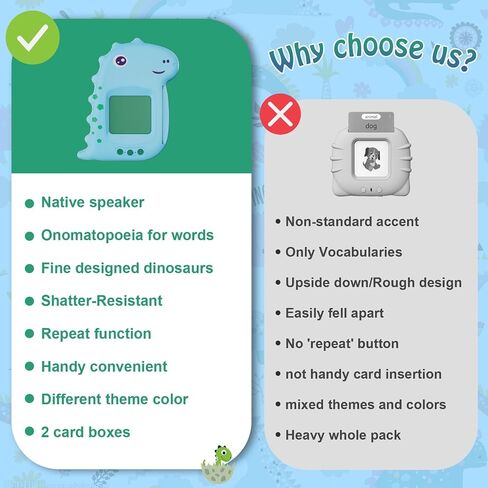 Talking Flash Cards with 224 Sight Words, Preschool Montessori Toys for Early Learning, Toddler Words Learning Interactive Toys, Dinosaur Educational Gift and Toy for 3 4 5 Years Old (Blue) in Saudi Arabia
