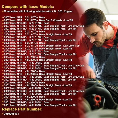 0445110250 Fuel Injector 4PCS Fit for 2006-2011 Ranger, for Mazda BT-50 Engine Aftermarket Parts Replace OE WLAA-13-H50 0986435123 in Kuwait