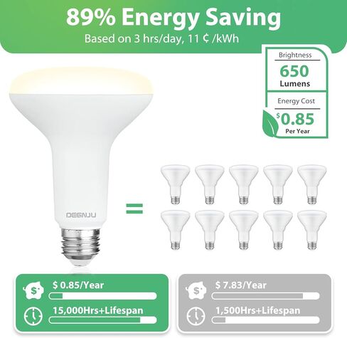 12 Pack BR30 LED Recessed Light Bulb, Dimmable Indoor Flood Light Bulbs CRI80 7W Equivalent 65W 2700K Soft White 650 Lumens, 15000 Lifetime Hours E26 Base LED Can Light Bulb, Flicker-Free in Kuwait