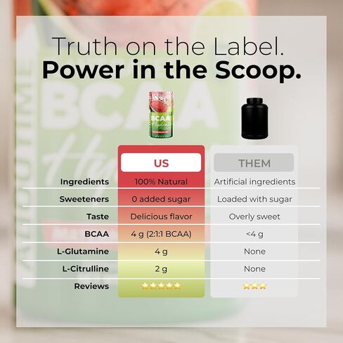 About Time Plant Based BCAA Hydrate Clear with L-Glutamine & Electrolytes (Non-GMO, Gluten Free, Monk Fruit) - Orange Cream, 20 Servings in Saudi Arabia