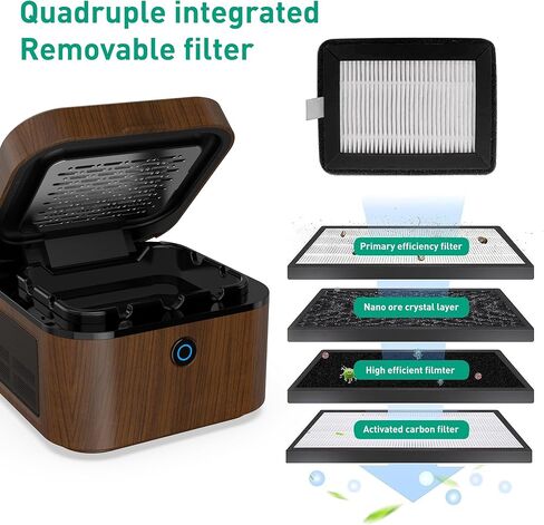 منفضة سجائر VANSU متعددة الوظائف بدون دخان لمدخن السجائر، فلتر HEPA يقلل من الدخان، منفضة سجائر دخان قابلة لإعادة الشحن عبر USB للسيارة والمكتب المنزلي (أسود) in Kuwait