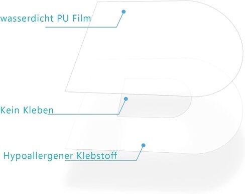 رقع لاصقة لمستشعر Guardian 3/4، رقع مستشعر CGM مقاومة للماء وخالية من اللاتكس لمدة 7 أيام (20 حزمة)، شريط لاصق مقطوع مسبقًا، غطاء حماية مستمر لمراقبة الجلوكوز - GTAGKOMMEN in Kuwait