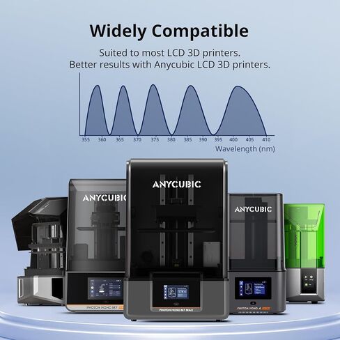 راتنج طابعة ثلاثية الأبعاد ANYCUBIC، راتنج سريع نباتي 405 نانومتر، رائحة منخفضة، راتنج فوتوبوليمير لطباعة LCD ثلاثية الأبعاد، 1 كجم رمادي in Kuwait