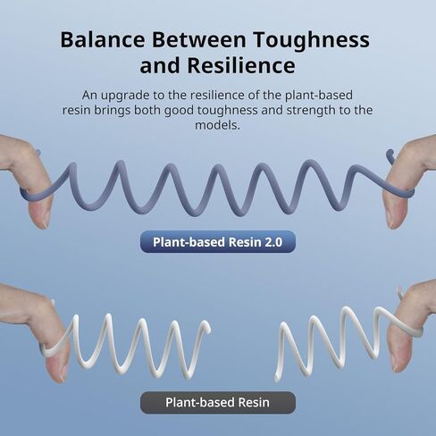 راتنج طابعة ثلاثية الأبعاد ANYCUBIC، راتنج سريع نباتي 405 نانومتر، رائحة منخفضة، راتنج فوتوبوليمير لطباعة LCD ثلاثية الأبعاد، 1 كجم رمادي in Kuwait