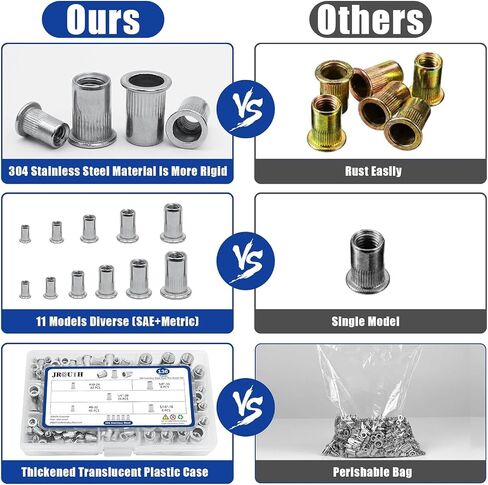 915pcs Rivet Nut Kit SAE UNC Rivet Nuts Assortment 6#-32, 8#-32, 10#-24, 1/4"-20, 5/16"-18, 3/8"-16, 1/2"-13, Zinc Plated Carbon Steel Nut Inserts Rivnuts Nutserts Kit - JROUTH in Saudi Arabia